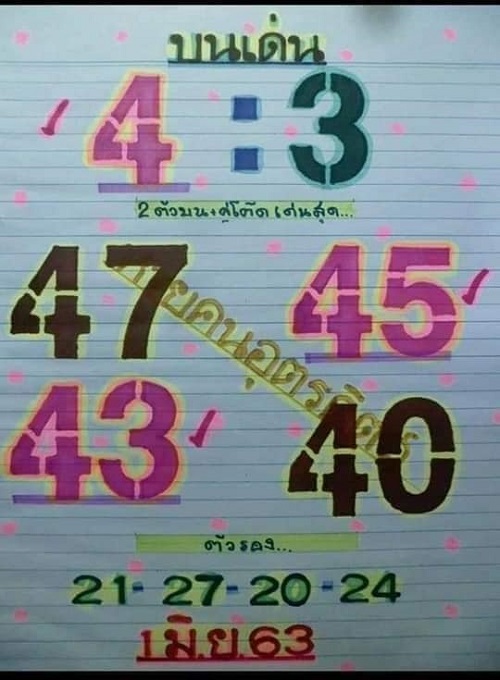 เลขเด็ดหวยคนอุตรดิตถ์