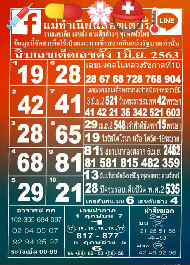 หวยแม่ทำเนียน1/6/63