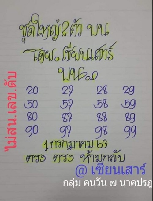 เลขเด็ดป๋าเสาร์