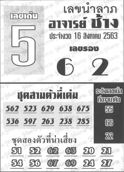หวยอาจารย์ช้าง