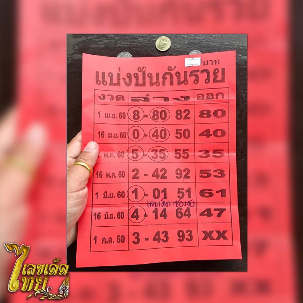 หวย,หวยซอง,หวยซองแบ่งปันกันรวย,เลขเด็ด,เลขเด็ดไทย