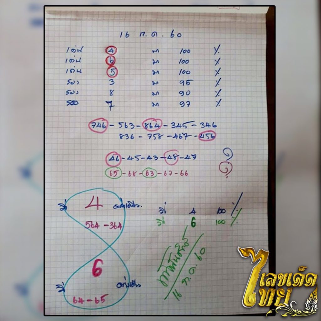 สูตรหวยทำมือ หวยเด็ด เลขเด็ด หวยแม่น หวยไทย หวยท้าวพันศักดิ์