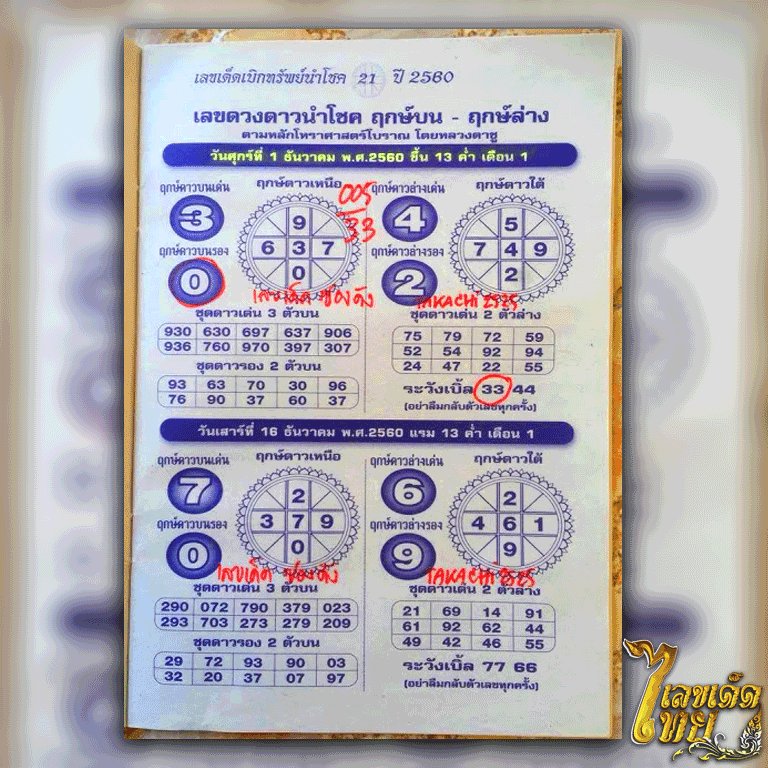 เลขเด็ด-เบิกทรัพย์