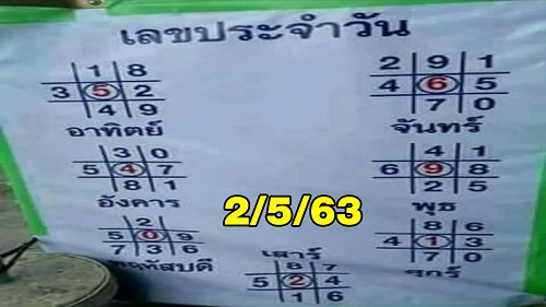 หวยเลขเด็ดประจำวัน งวดนี้