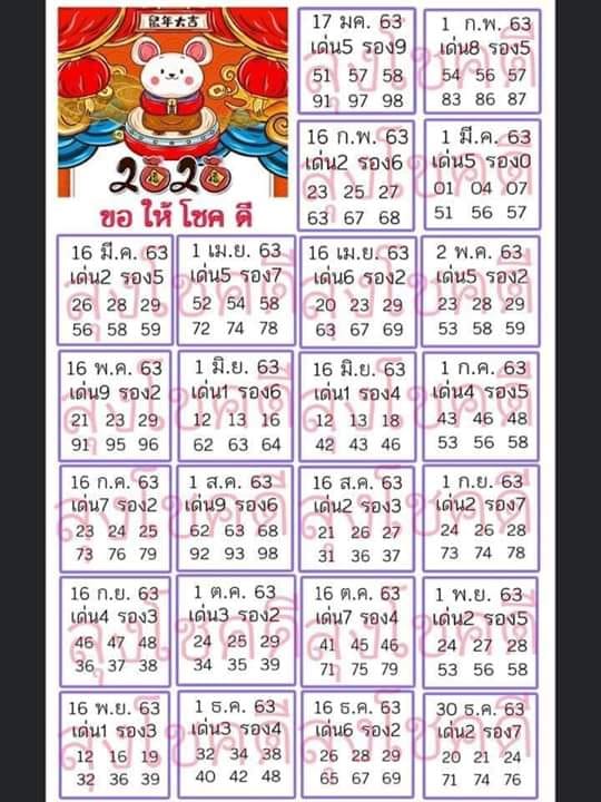 เลขเด็ดลุงโชคดี