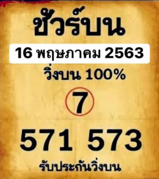 หวยชัวร์บน