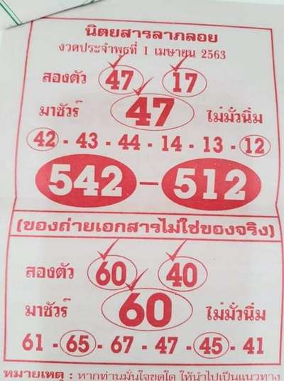 หวยลาภลอย