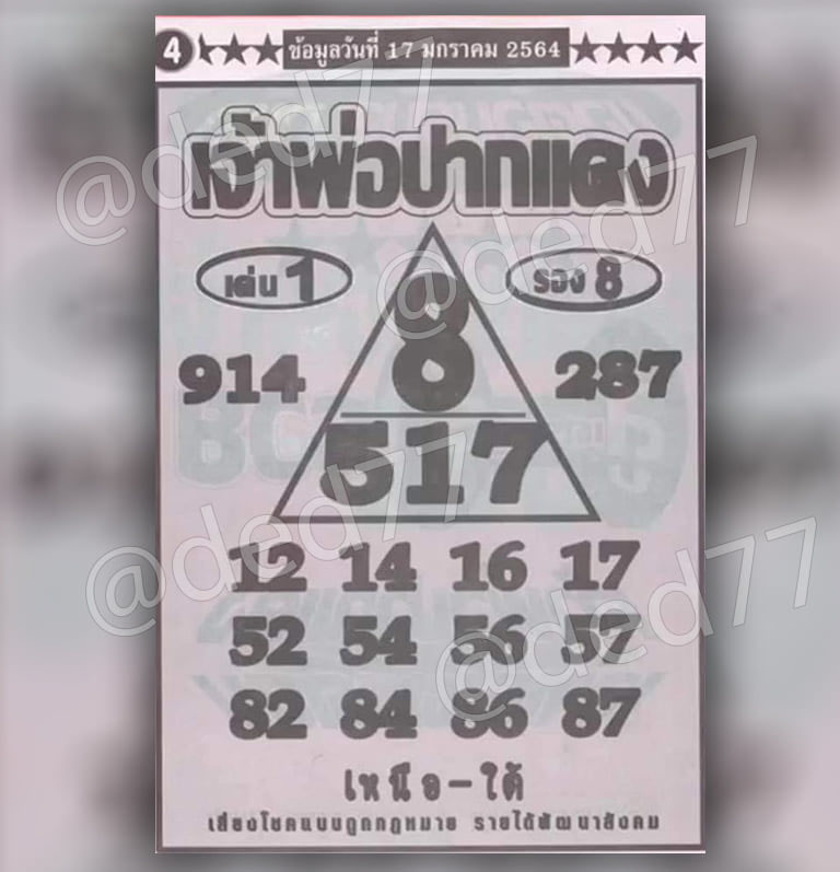 หวยหลวงพ่อปากแดง
