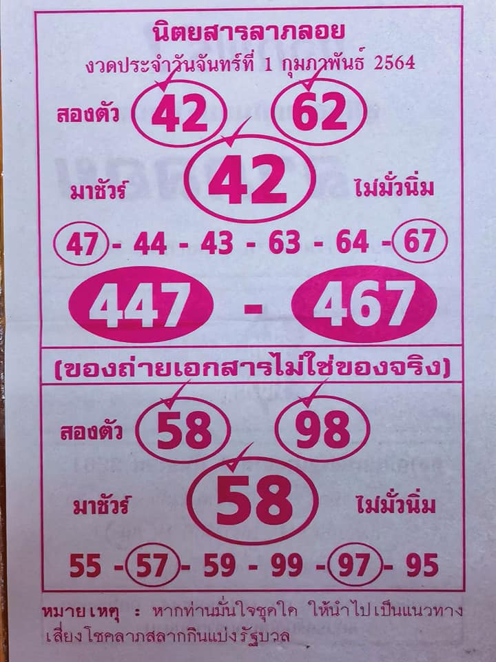 หวยนิตยสารลาภลอย