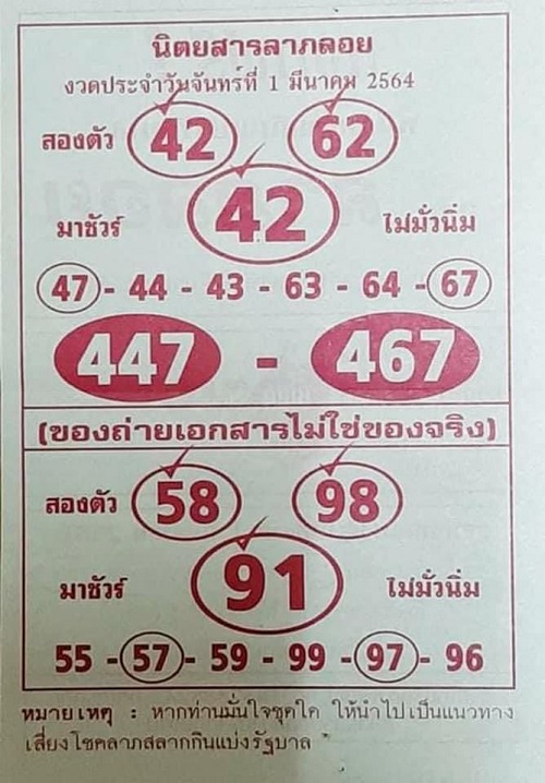หวยนิตยสารลาภลอย 1/3/64