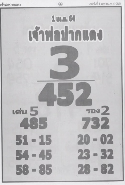 เลขเด็ดเจ้าพ่อปากแดง 1/4/64