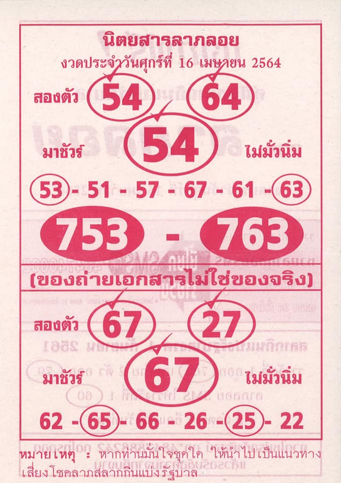 หวยนิตยสารลาภลอย 16/4/64
