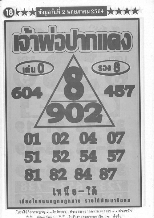 เลขเด็ดเจ้าพ่อปากแดง 2/5/64
