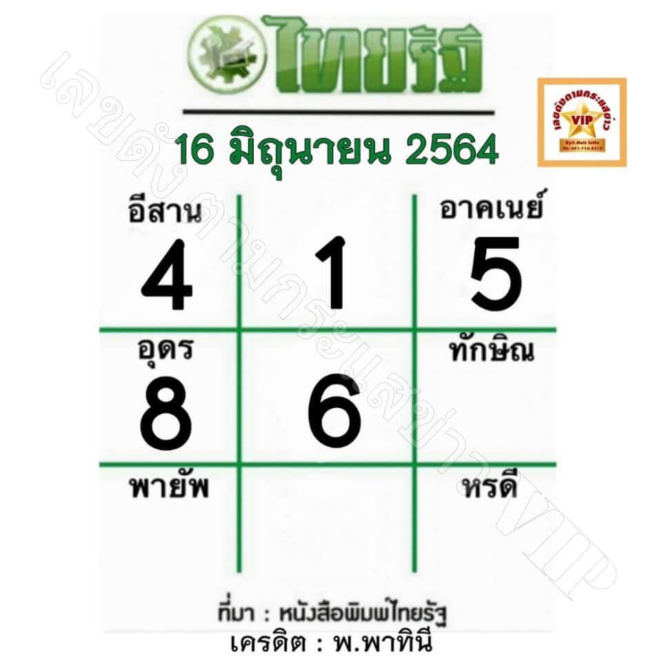 à¸«à¸§à¸¢à¹„à¸—à¸¢à¸£ à¸ 16 6 64 à¹€à¸¥à¸‚à¹€à¸