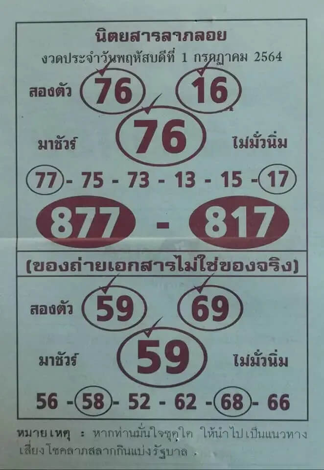 หวยนิตยสารลาภลอย 1 ก.ค. 64