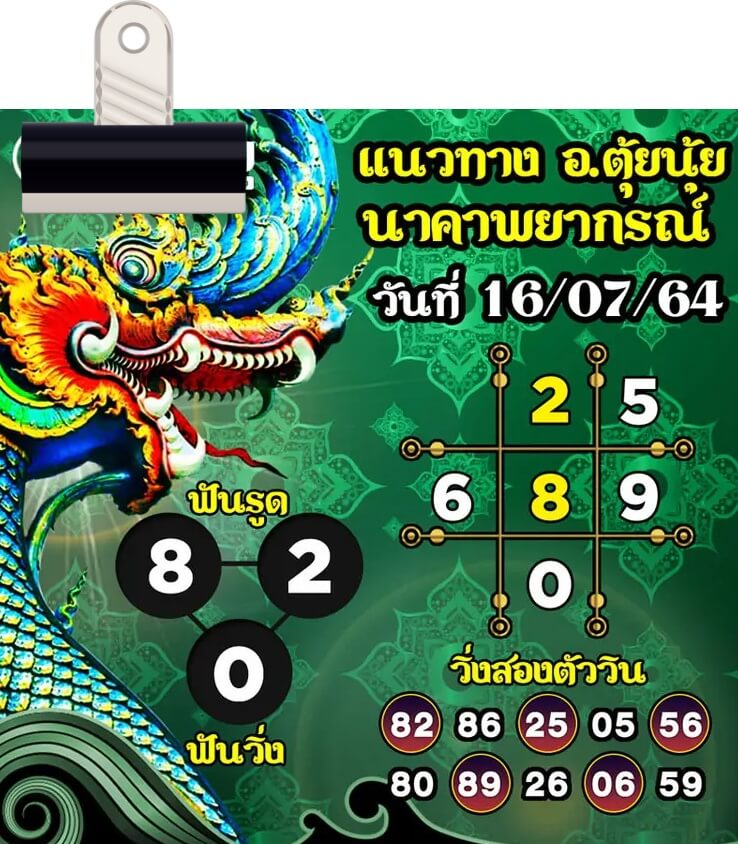 หวยนคาพยากรณ์16/7/64