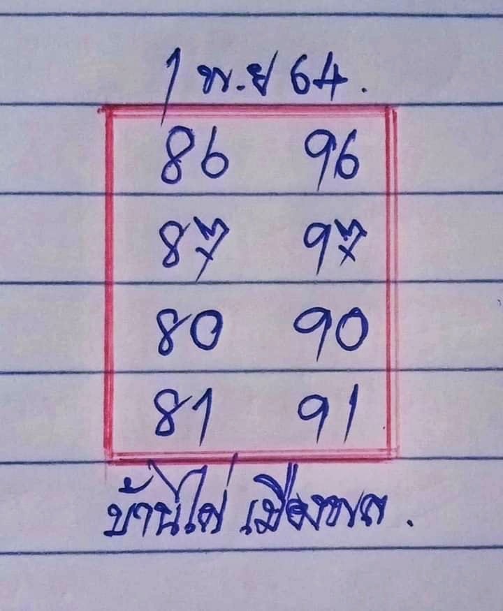 หวยบ้านไพ่เมืองพล 1/11/64