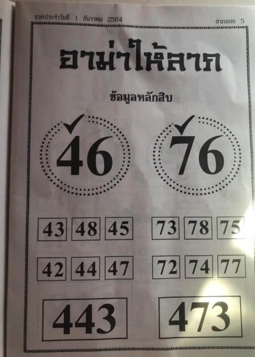 หวยอาม่าให้ลาภ 1-12-64