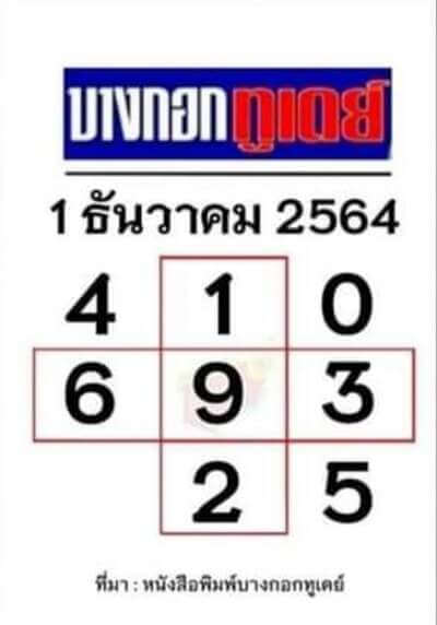 เลขเด็ดบางกอกทูเดย์ 1/12/64
