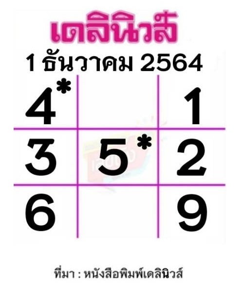 หวยเดลินิวส์ 1/12/64