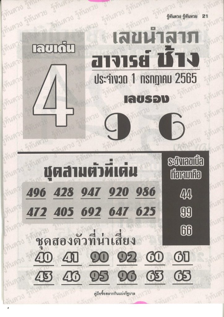 เลขเด็ดอาจารย์ช้าง 1/7/65