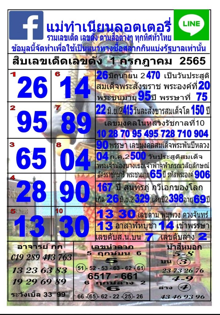 เลขเด็ดแม่ทำเนียน 1/7/65
