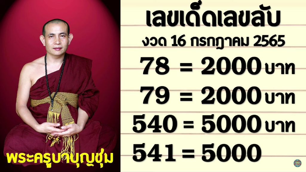 หวยพระครูบาบุญชุ่ม