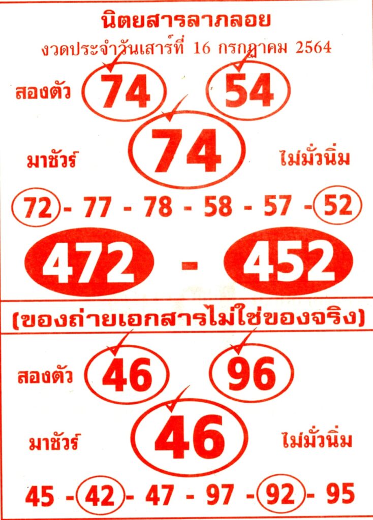 นิตยสารลาภลอย