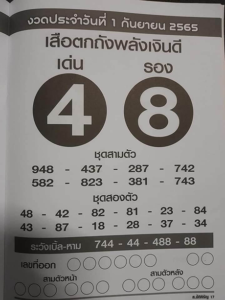 เลขเสือตกถังพลังเงินดี 1/9/65