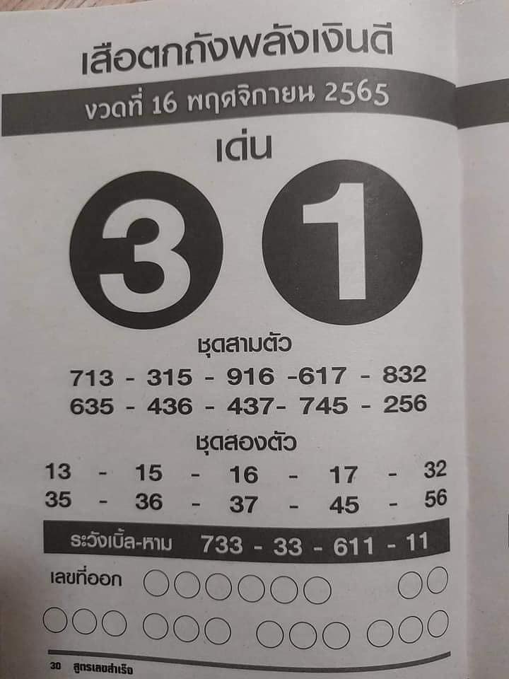 หวยเสือตกถัง 16/11/65