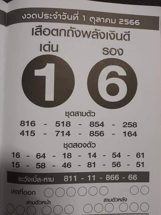 เลเด็ดเดือนตุลาคม เลขเสือตกถังพลังเงินดี 2566