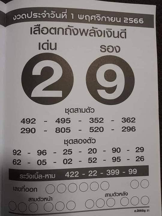 เลขเด็ดเดือนพฤศจิกายน เลขเสือตกถังพลังเงินดี 2566