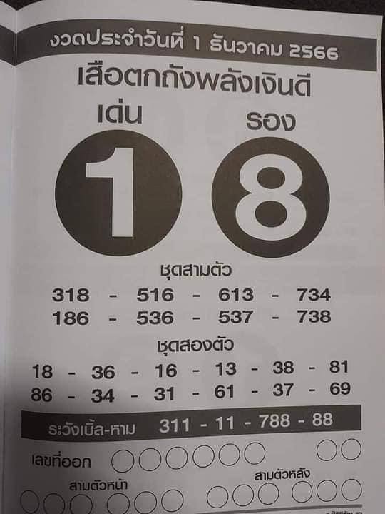 เลขเด็ดเดือนธันวาคม เลขเสือตกถังพลังเงินดี 2566