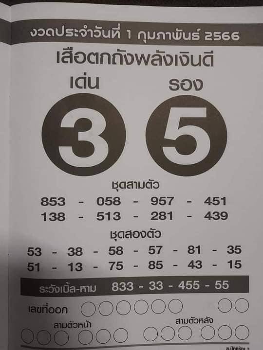เลขเด็ดเดือนกุมภาพันธ์ เลขเสือตกถังพลังเงินดี 2566