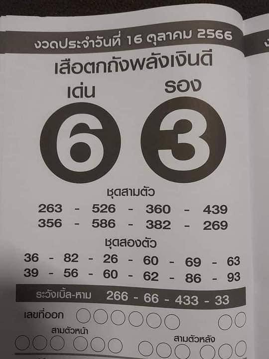 หวยเดือนตุลาคม เลขเสือตกถังพลังเงินดี 2566