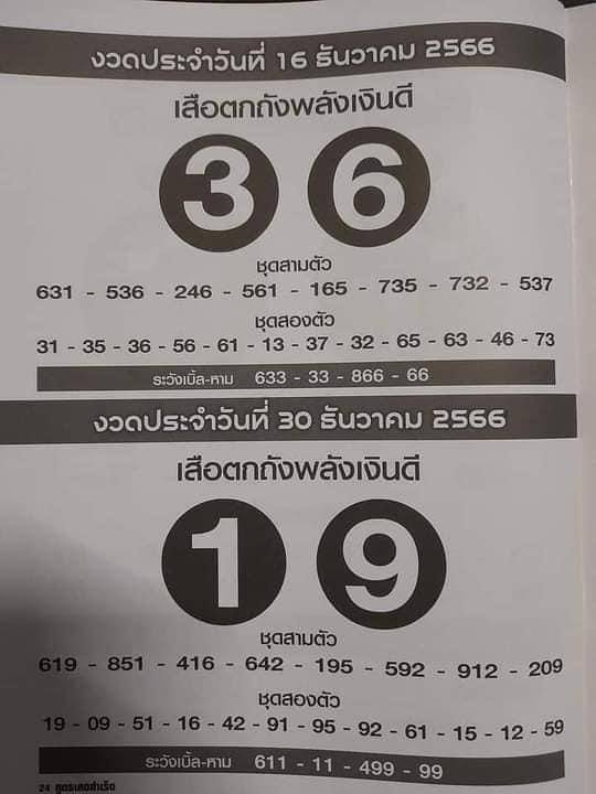 หวยเดือนธันวาคม เลขเสือตกถังพลังเงินดี 2566