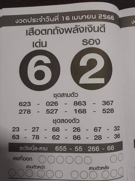 หวยเดือนเมษายน เลขเสือตกถังพลังเงินดี 2566