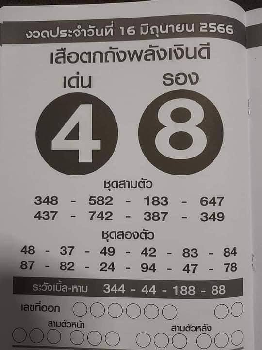 หวยเดือนมิถุนายน เลขเสือตกถังพลังเงินดี 2566