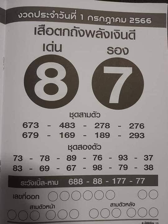 เลขเด็ดเดือนกรกฎาคม เลขเสือตกถังพลังเงินดี 2566