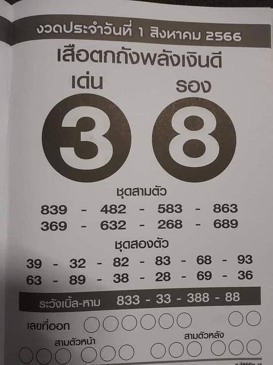 เลขเด็ดเดือนสิงหาคม เลขเสือตกถังพลังเงินดี 2566