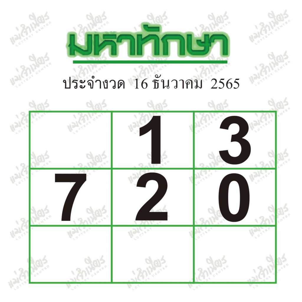 เลขมหาทักษา เลขเด็ด 16/12/65