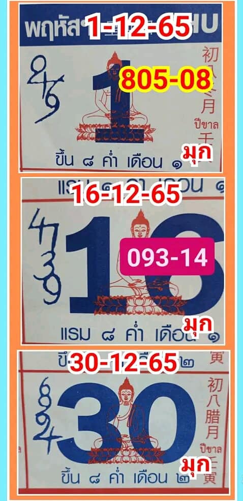 เลขเด็ดปฏิทิน 30/12/65
