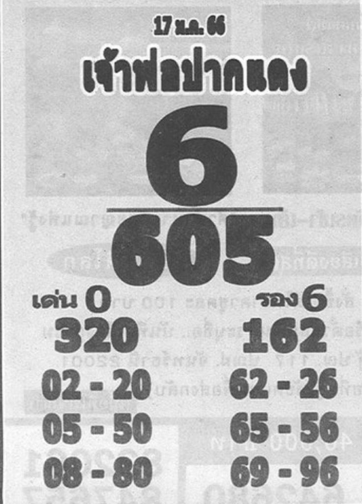 เลขหลวงพ่อปากแดง 17/1/66